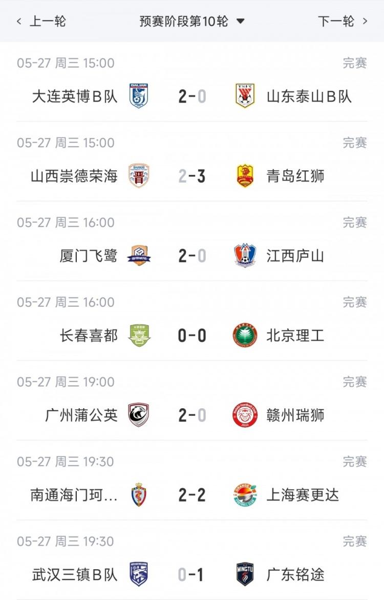 贝林厄姆已在大赛打进4球，斯科尔斯、贝克汉姆、兰帕德各仅3球