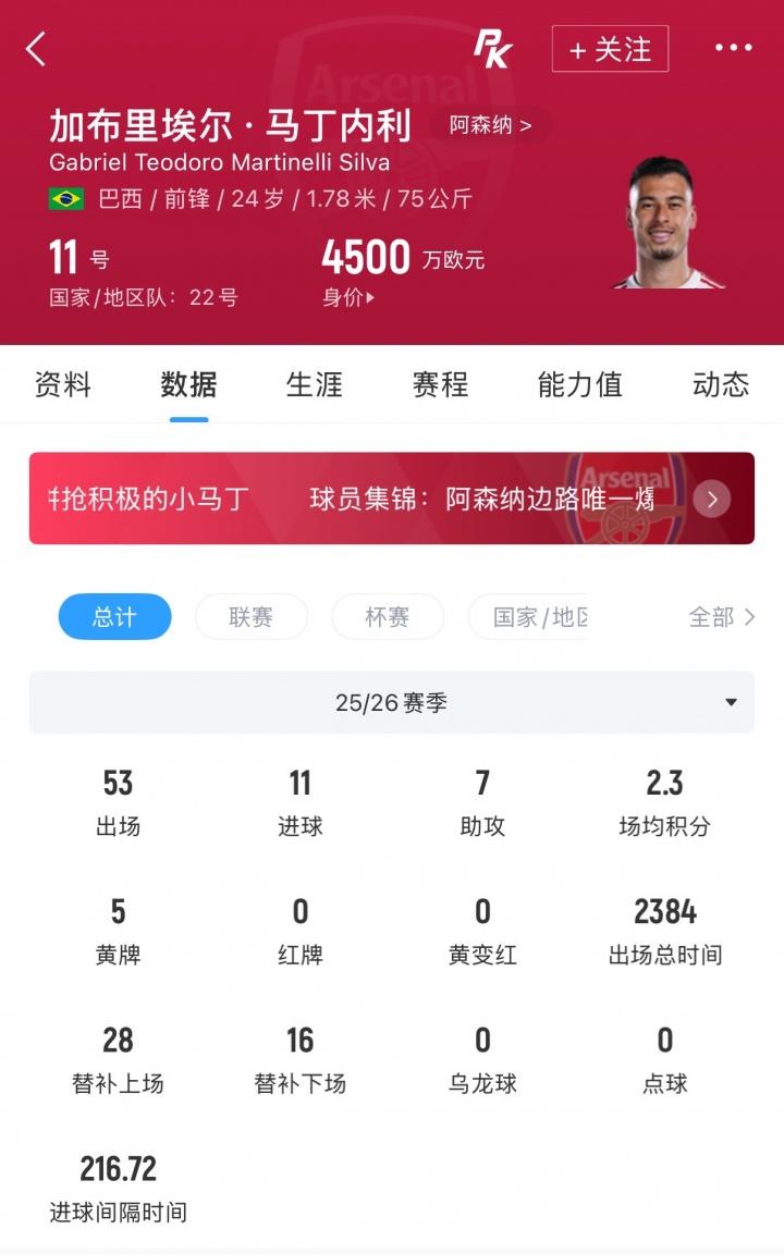 希勒谈点球取消：斯彭斯没有假摔，为了护球他的腿只能往前伸
