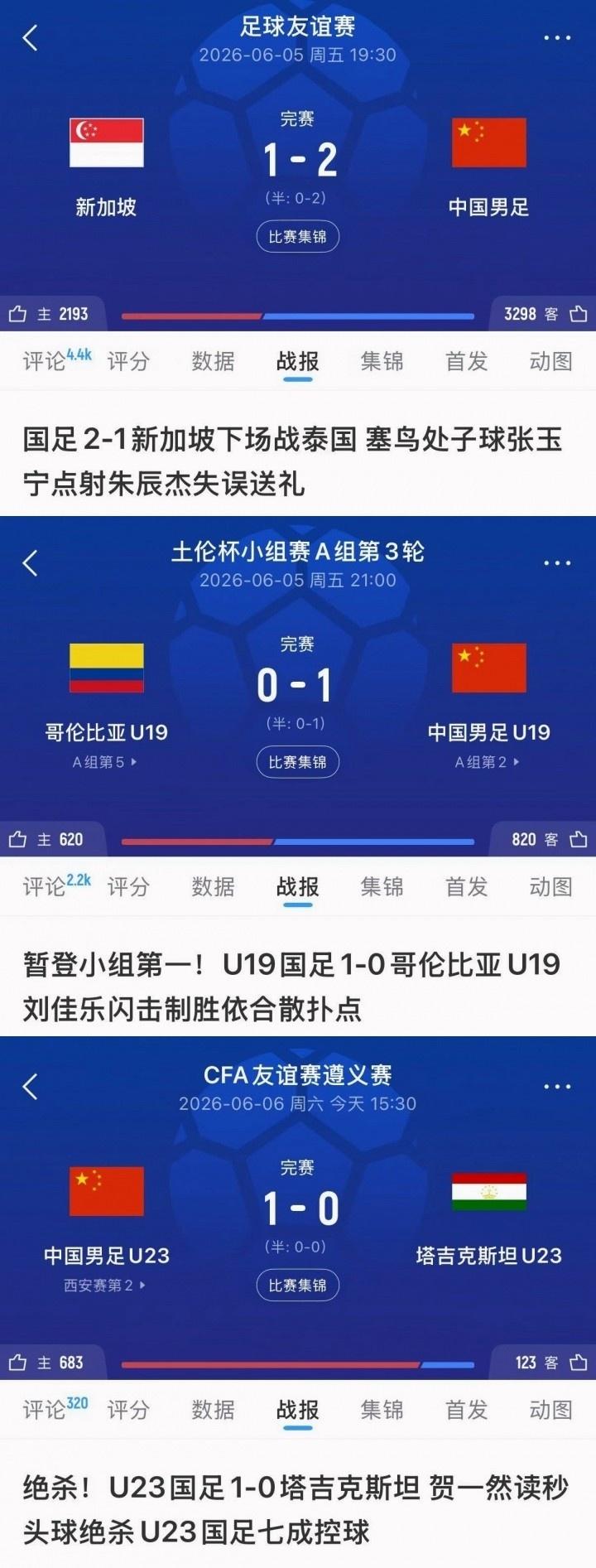 小川航基:我们讨论过范戴克的弱点 在荷兰他们觉得日本能小组第一